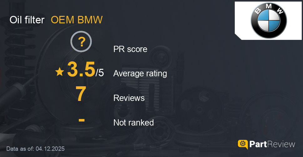 Reviews of OEM BMW oil filter