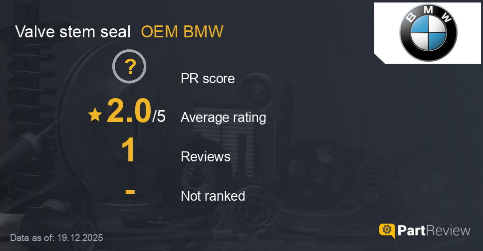 Reviews of OEM BMW valve stem seal
