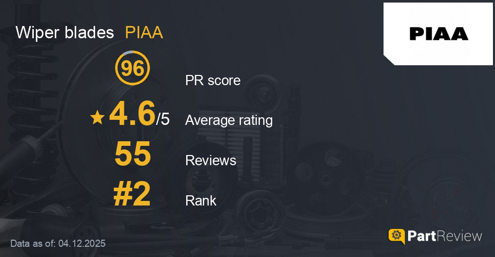 Reviews of PIAA wiper blades