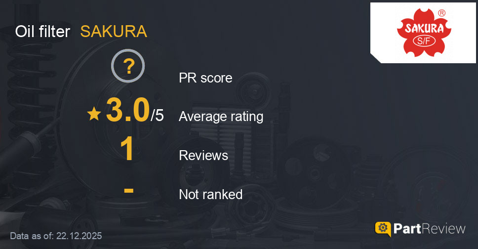 Reviews of SAKURA oil filter