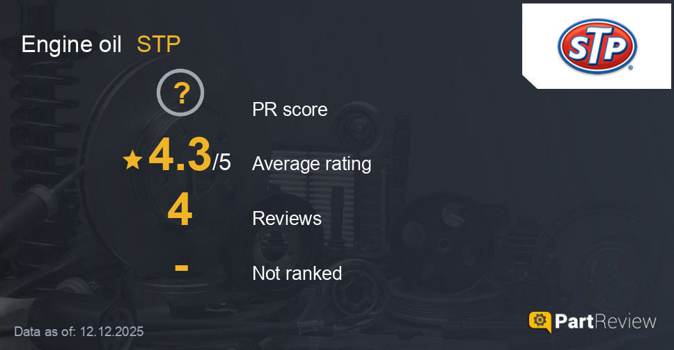 Reviews of STP engine oil