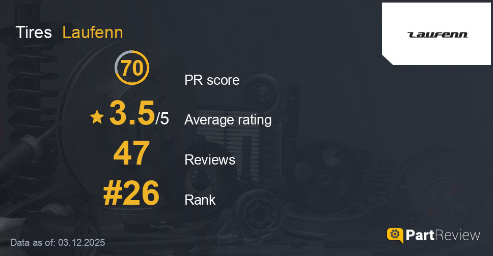 Reviews of Laufenn tires