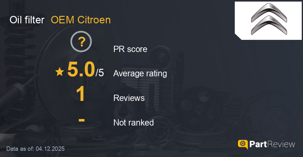 Reviews of OEM Citroen oil filter