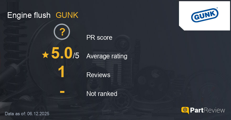 Reviews of GUNK engine flush