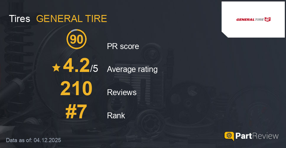 Reviews of GENERAL TIRE tires