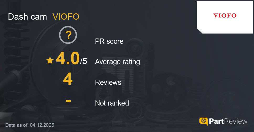 Reviews of VIOFO dash cam