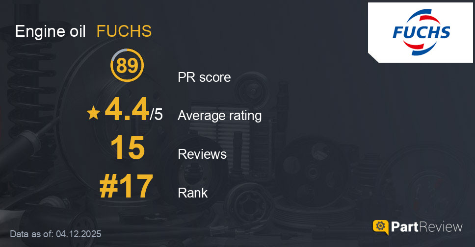 Reviews of FUCHS engine oil
