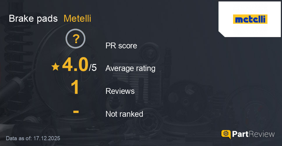 Reviews of Metelli brake pads