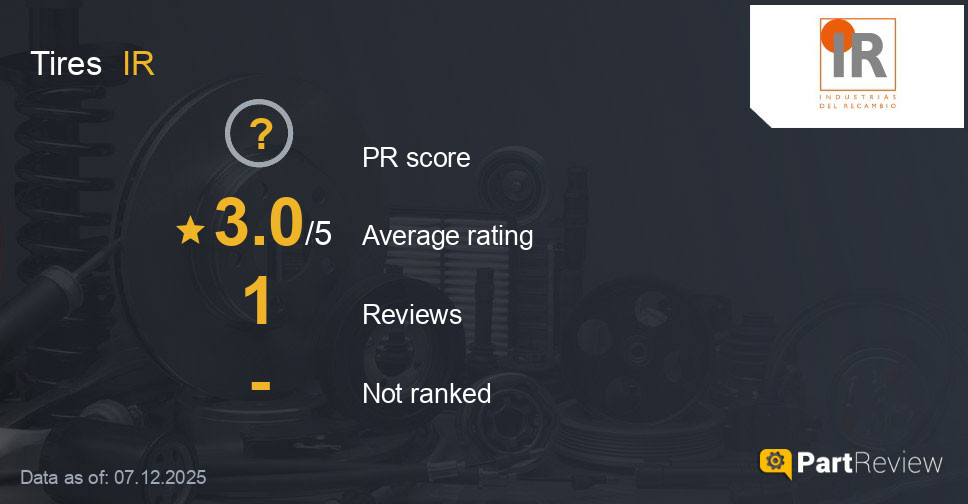 Reviews of IR tires
