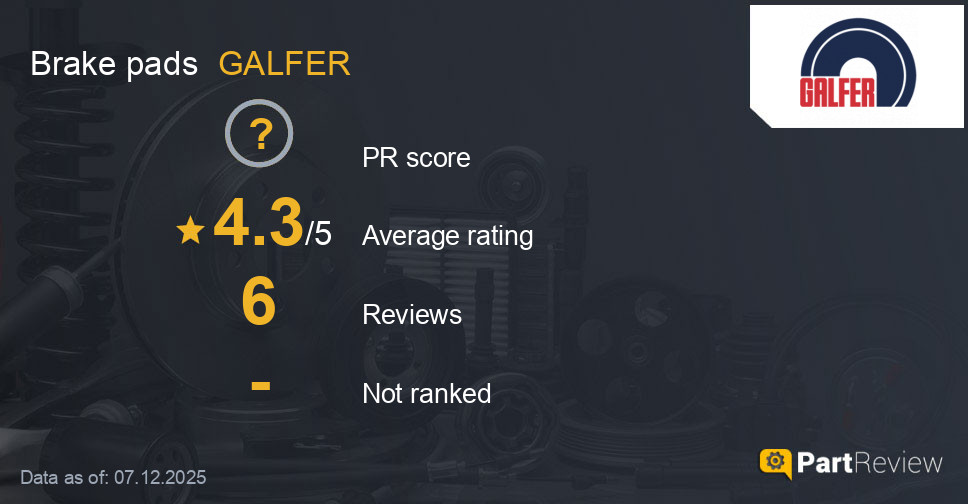 Reviews of GALFER brake pads