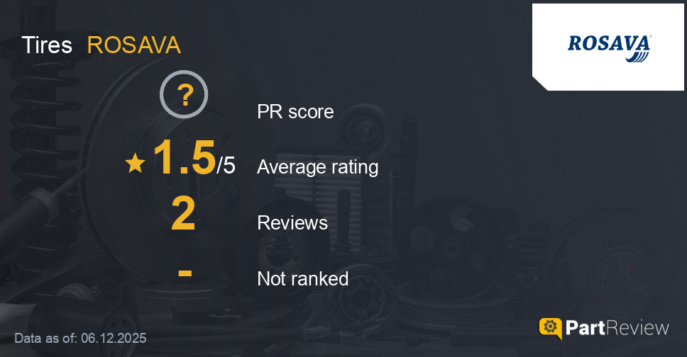 Reviews of ROSAVA tires