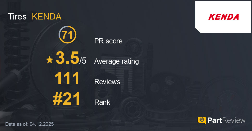 Reviews of KENDA tires
