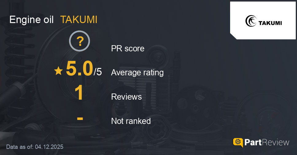 Reviews of TAKUMI engine oil