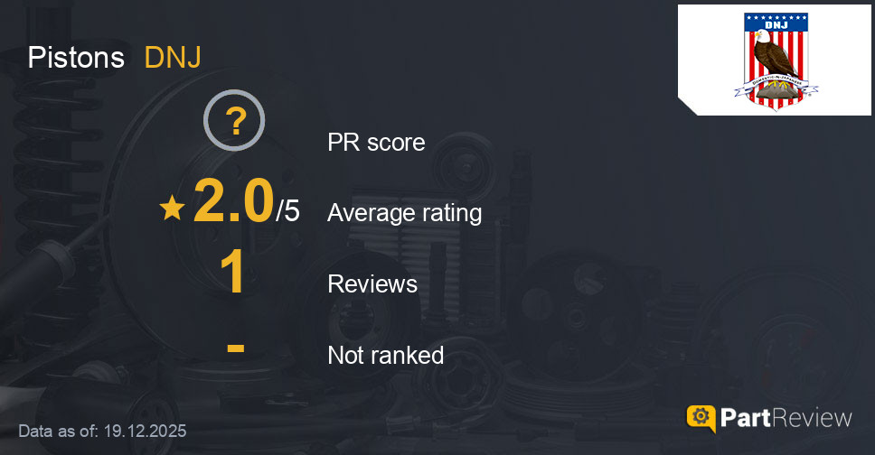 Reviews of DNJ pistons