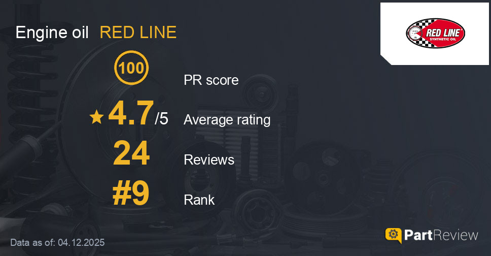 Reviews of RED LINE engine oil