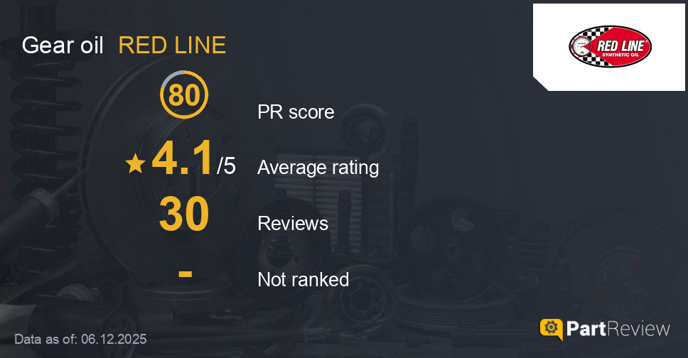 Reviews of RED LINE gear oil