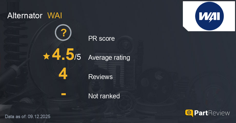 Reviews of WAI alternator