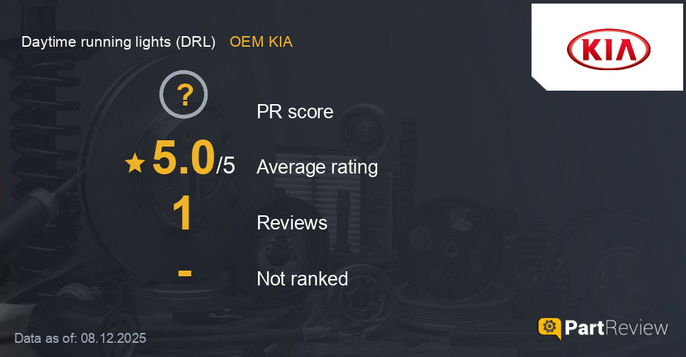 Reviews of OEM KIA daytime running lights (DRL)