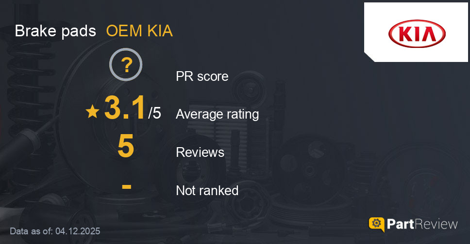 Reviews of OEM KIA brake pads