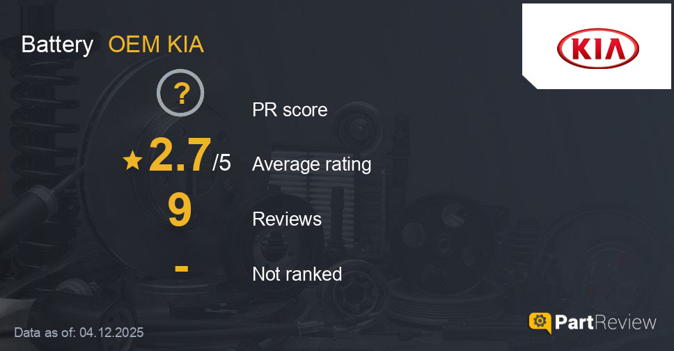 Reviews of OEM KIA battery
