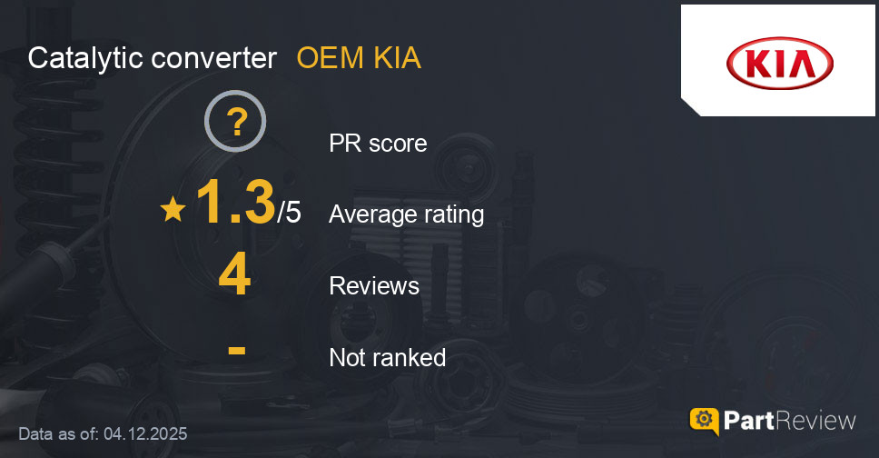 Reviews of OEM KIA catalytic converter