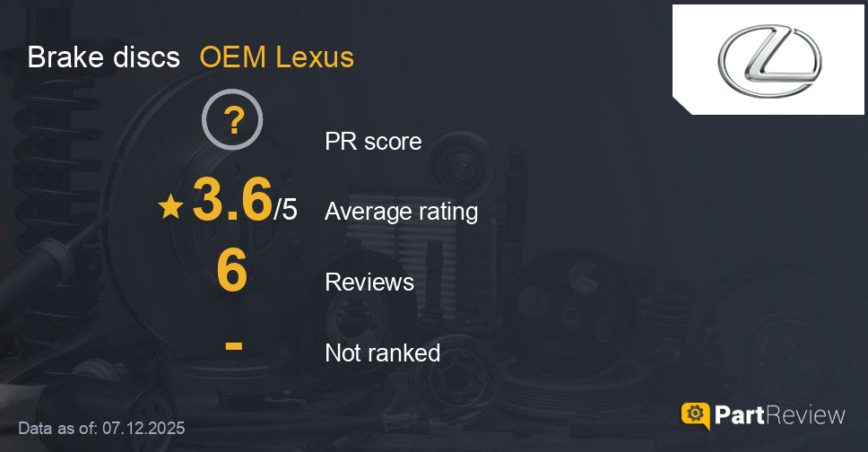 Reviews of OEM Lexus brake discs