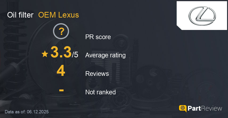 Reviews of OEM Lexus oil filter