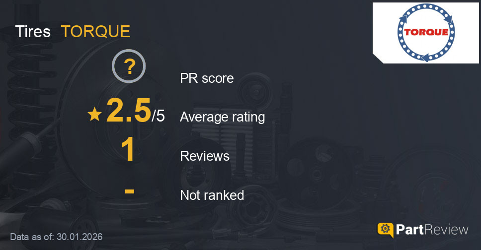 Reviews of TORQUE tires