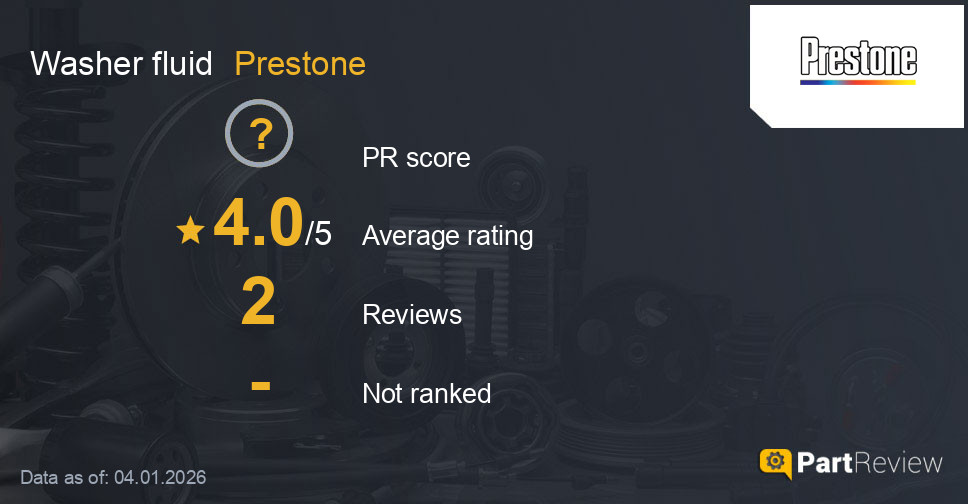 Reviews of Prestone washer fluid