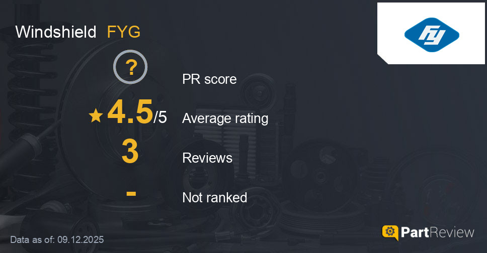 Reviews of FYG windshield
