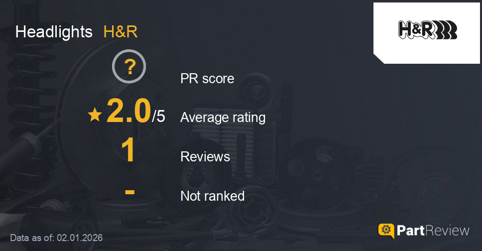 Reviews of H&R headlights