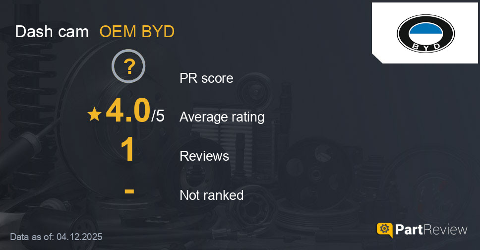 Reviews of OEM BYD dash cam