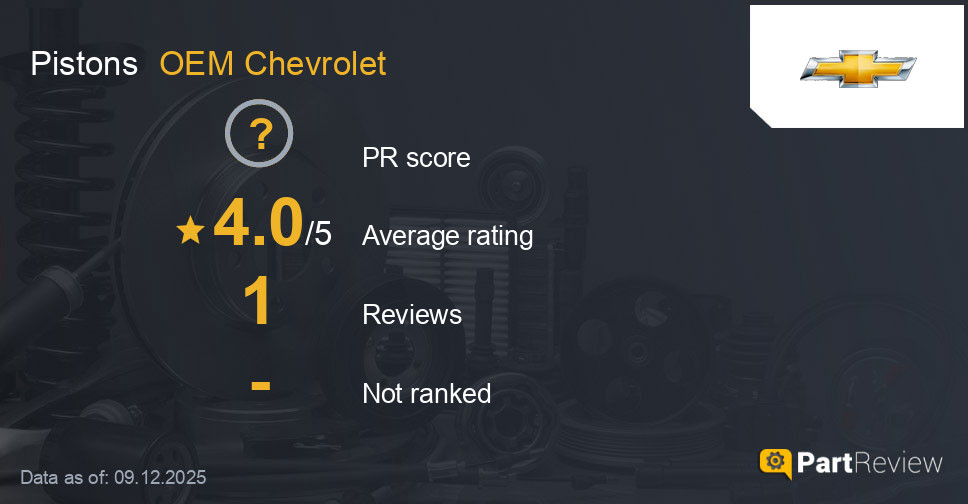 Reviews of OEM Chevrolet pistons
