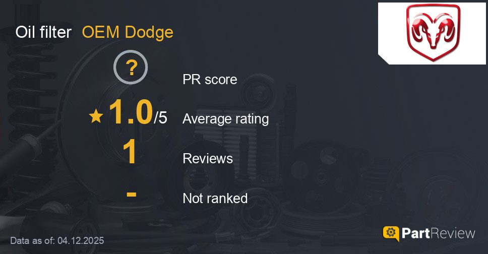 Reviews of OEM Dodge oil filter