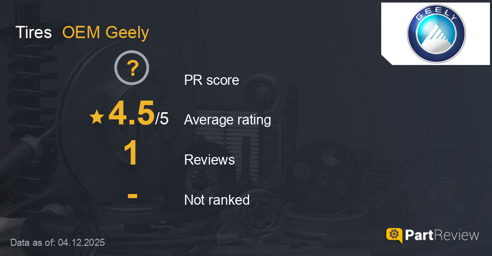 Reviews of OEM Geely tires