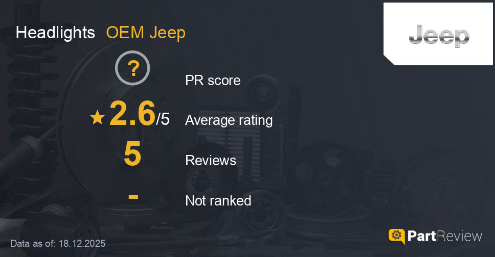 Reviews of OEM Jeep headlights