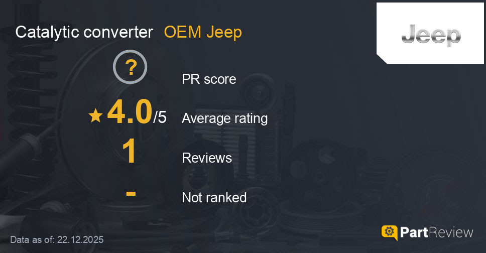 Reviews of OEM Jeep catalytic converter