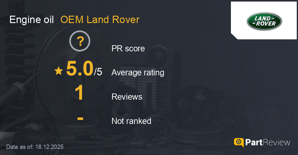 Reviews of OEM Land Rover engine oil