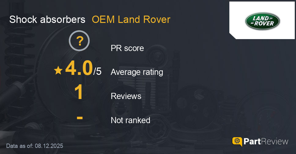 Reviews of OEM Land Rover shock absorbers