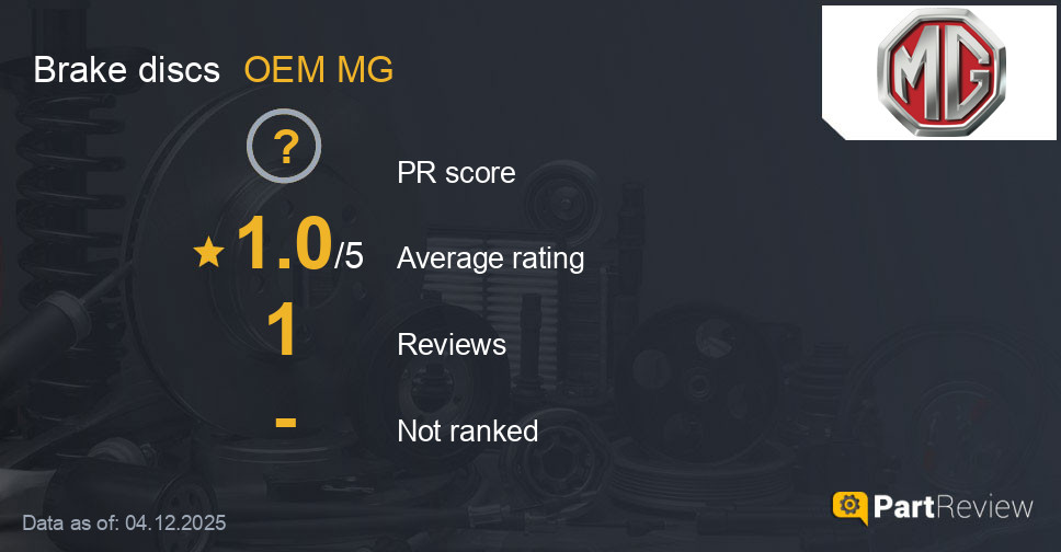 Reviews of OEM MG brake discs