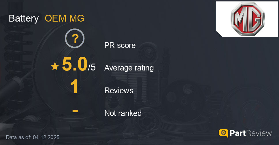 Reviews of OEM MG battery