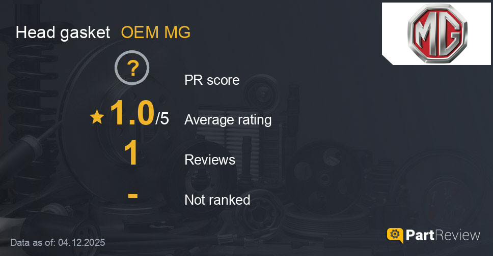 Reviews of OEM MG head gasket