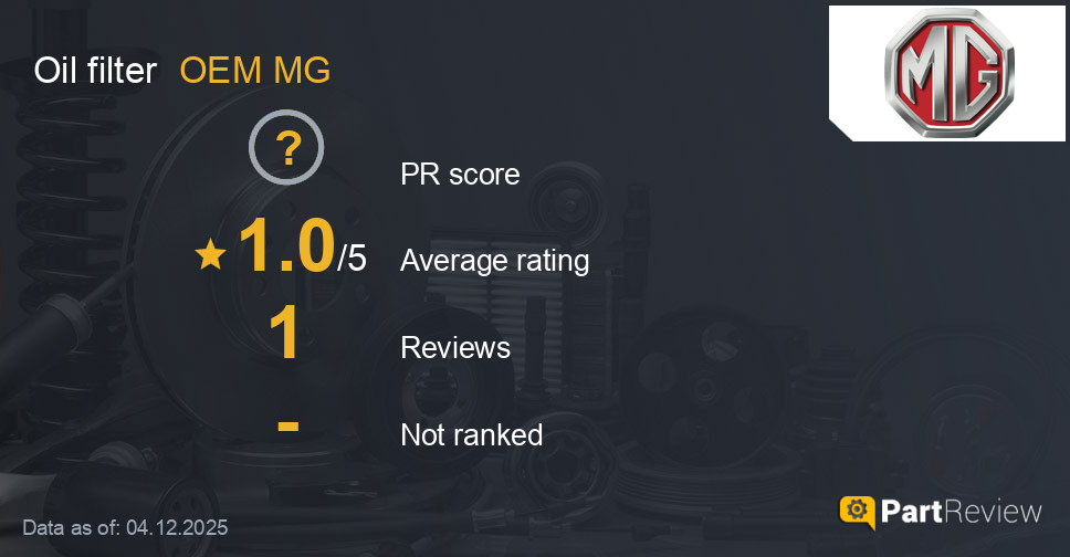 Reviews of OEM MG oil filter