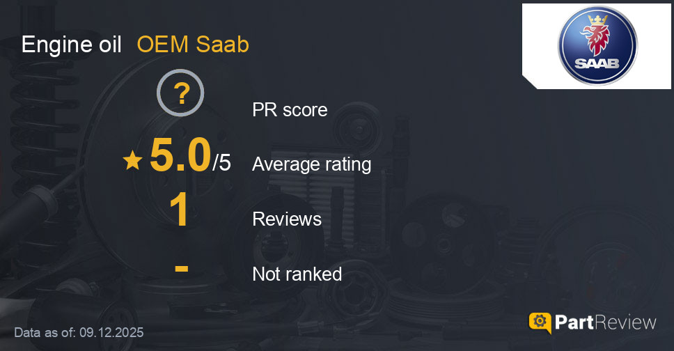 Reviews of OEM Saab engine oil