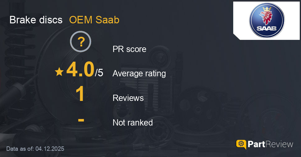 Reviews of OEM Saab brake discs