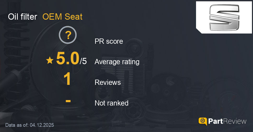 Reviews of OEM Seat oil filter