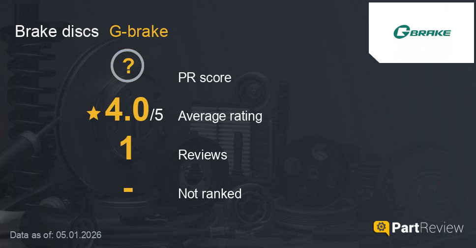 Reviews of G-brake brake discs