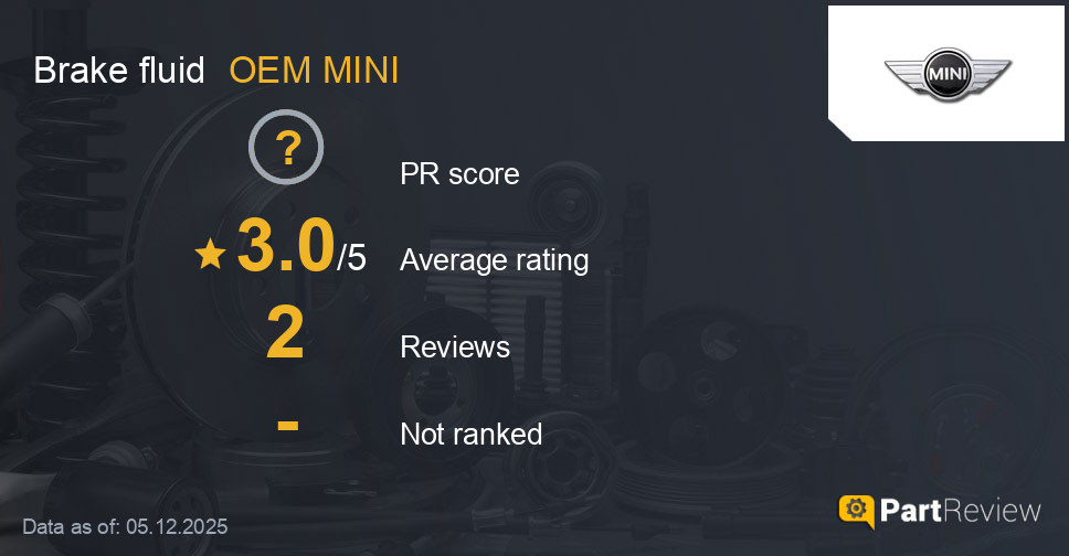 Reviews of OEM MINI brake fluid