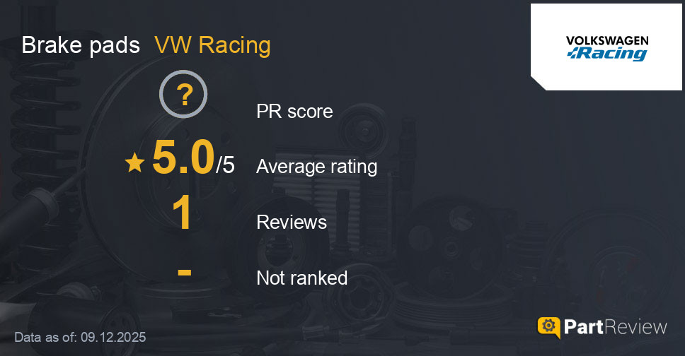 Reviews of VW Racing brake pads