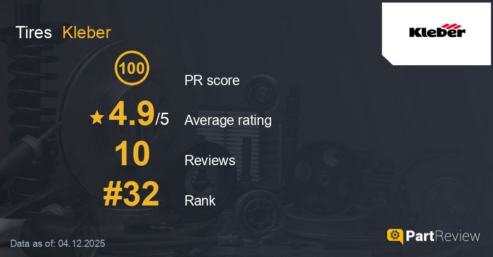Reviews of Kleber tires